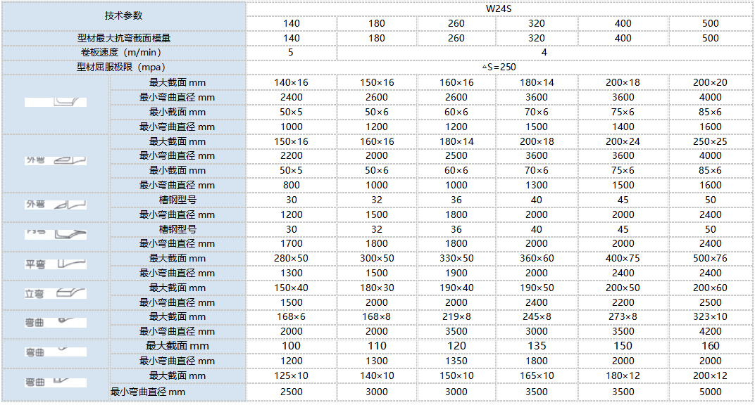 1721977273465396.png 1670489572794892.png